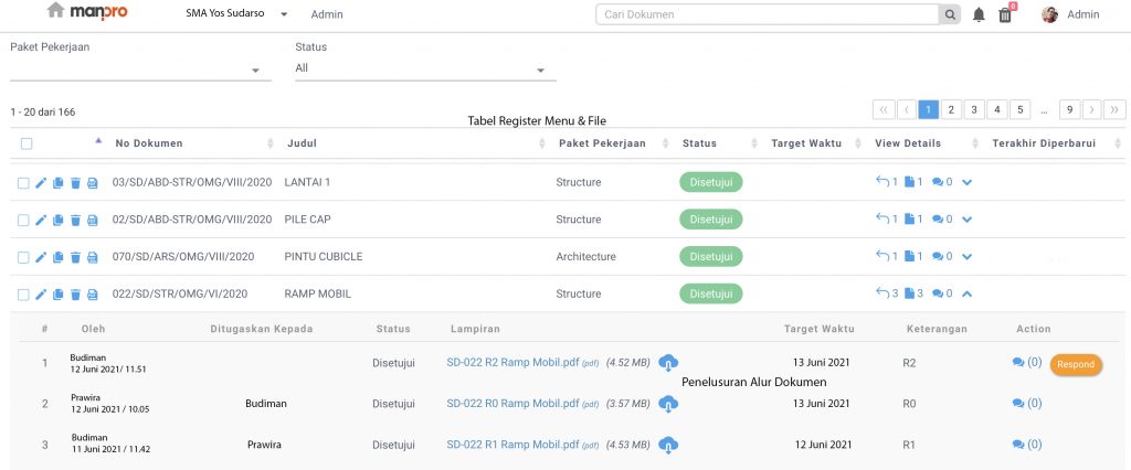 register-menu-manpro