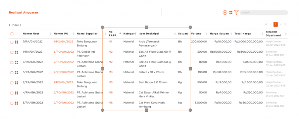 custom-menu-manpro-realisasi-anggaran