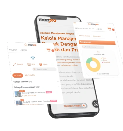 software manajemen proyek manpro id