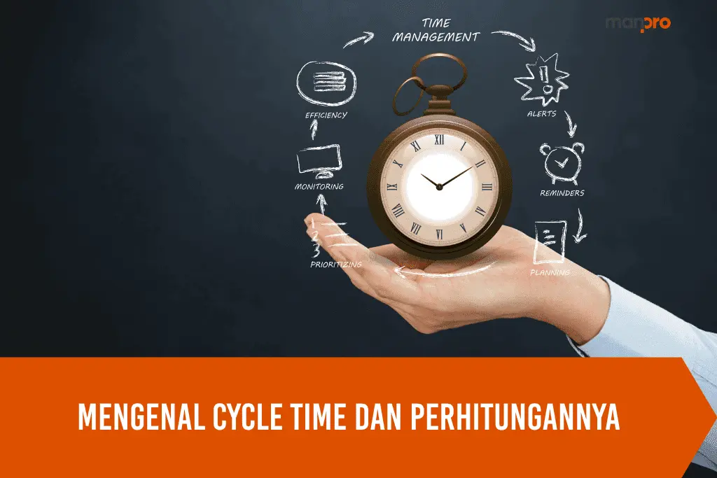 Mengenal Cycle Time dan Perhitungannya