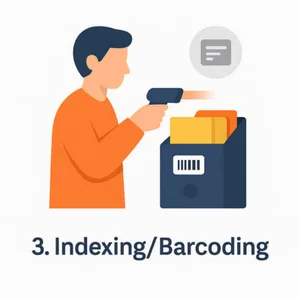 3. Indexing _ Barcoding