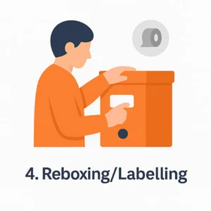 4. Reboxing _ Labelling