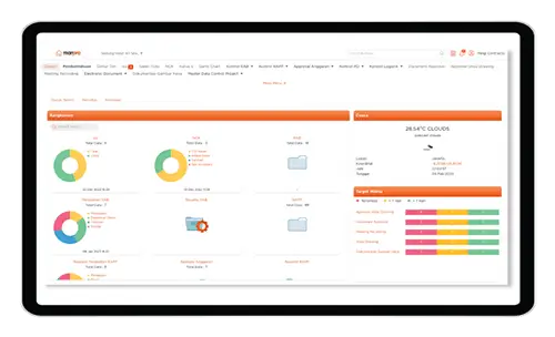 Dashboard-Manpro