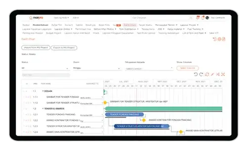 Gantt-Chart-Manpro