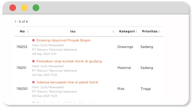 Unlimited Report Form