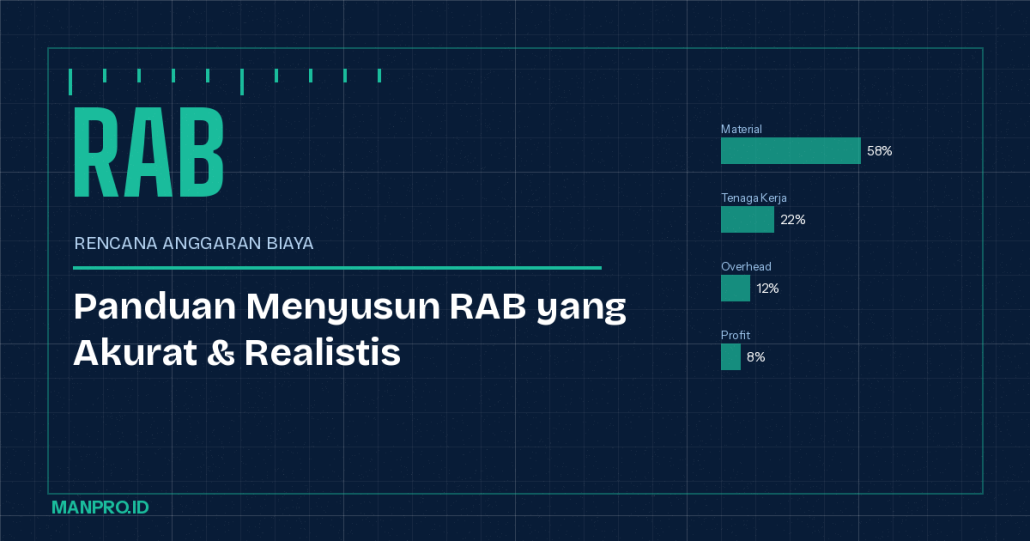 panduan-menyusun-proyek-rab-konstruksi