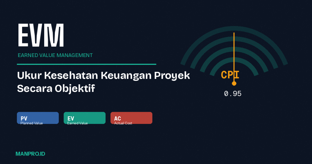 earned-value-management-proyek-konstruksi