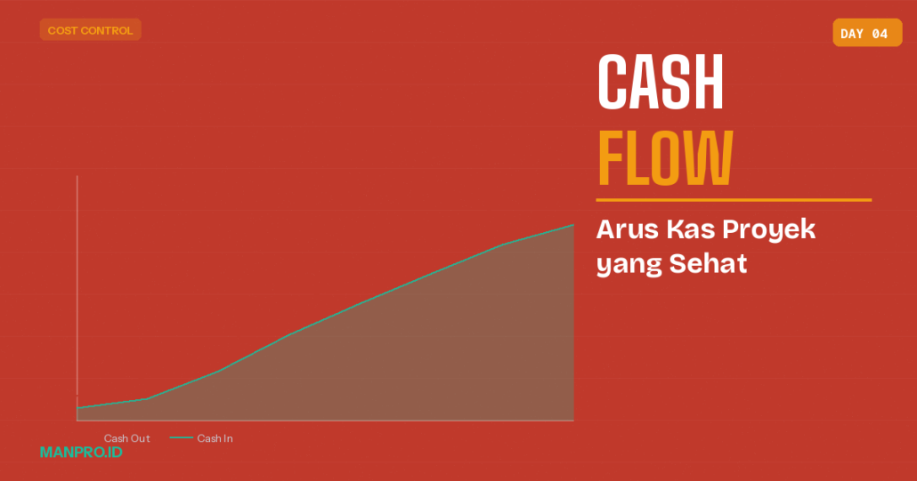 cash flow konstruksi