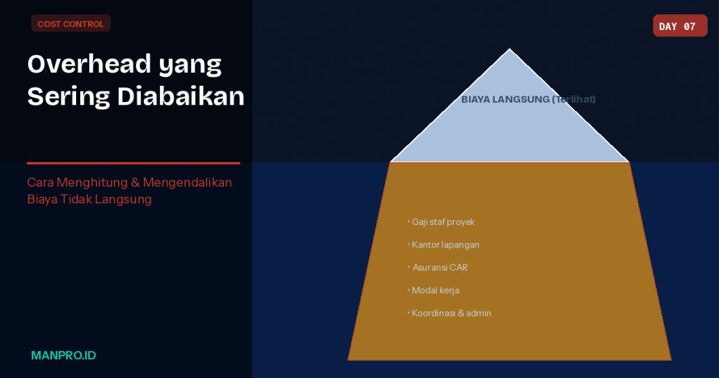 overhead-biaya-konstruksi-manpro