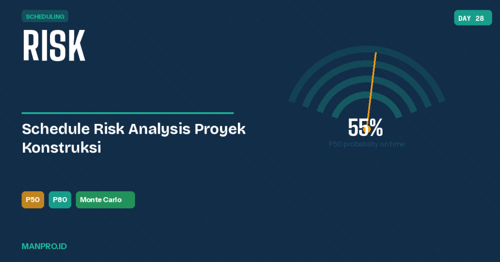 schedhule-risk-analysis-proyek-manpro