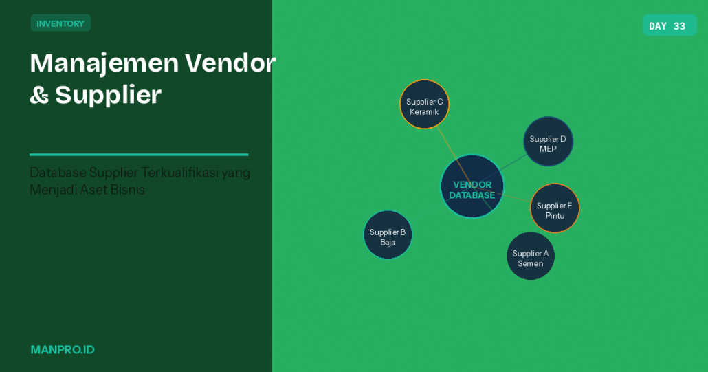 Manajemen Vendor dan Supplier Material Konstruksi yang Efektif manpro