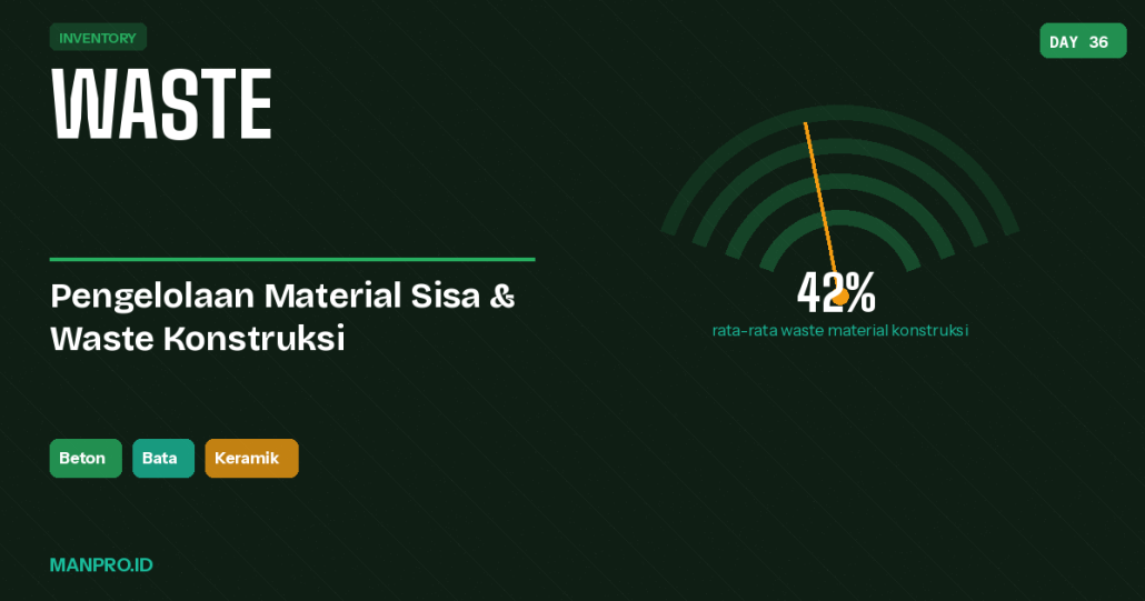 waste material konstruksi - manpro - manajemen proyek