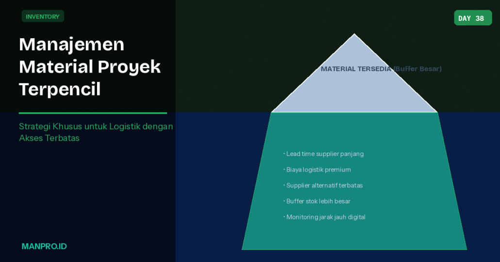 stock opname material konstruksi