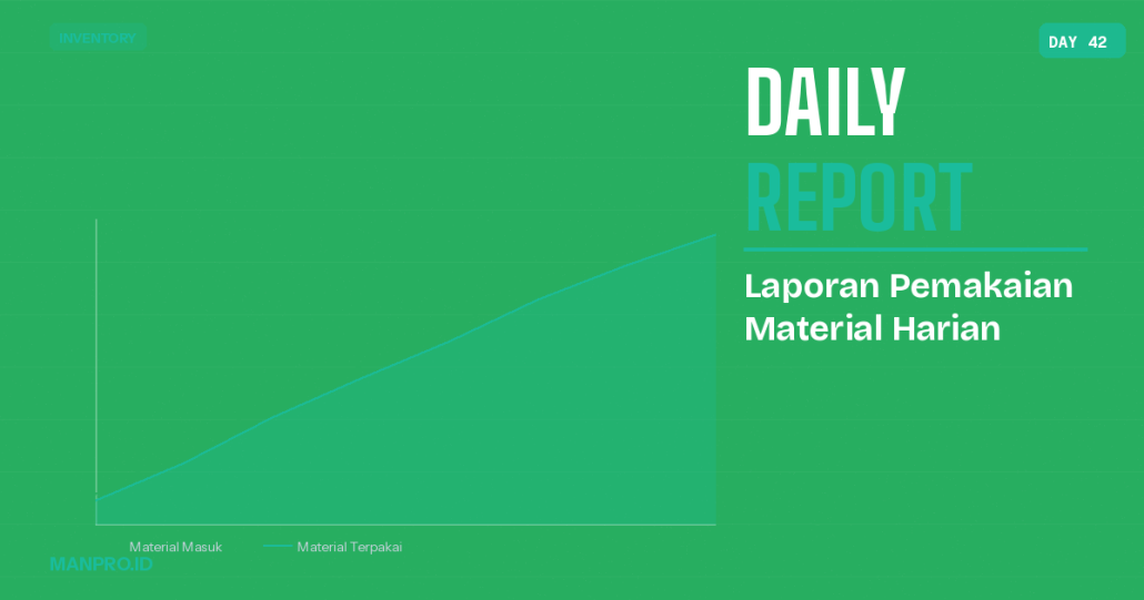 laporan-pemakaian-material-harian-manpro