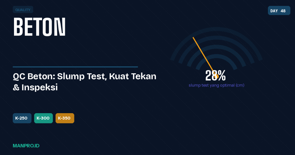 inspeksi beton konstruksi