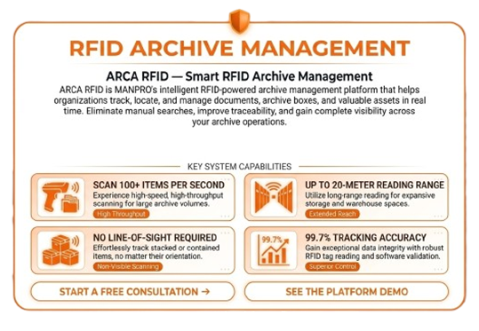 RFID Arsip Manajemen