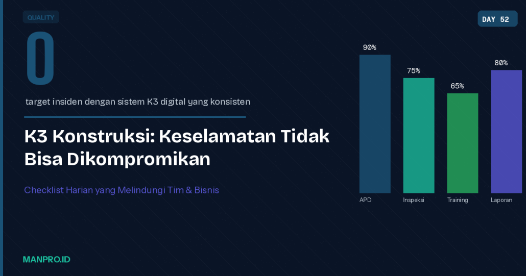 K3 Konstruksi - Keselamatan Konstruksi - Manpro