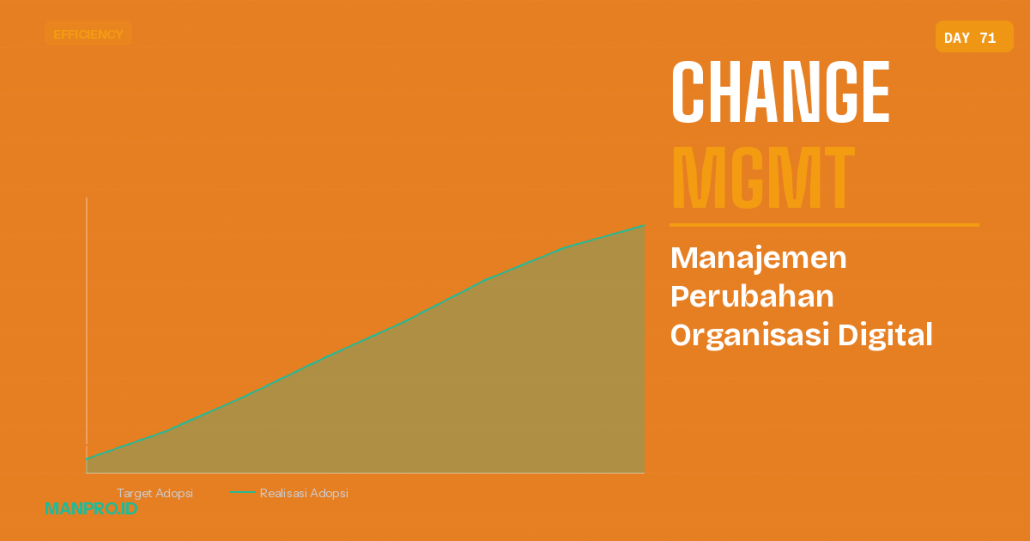 change manajemen perubahan konstruksi - manpro
