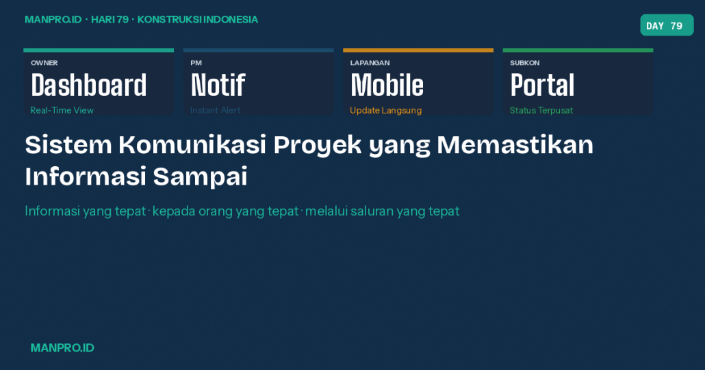 komunikasi proyek konstruksi - manpro - manajemen proyek