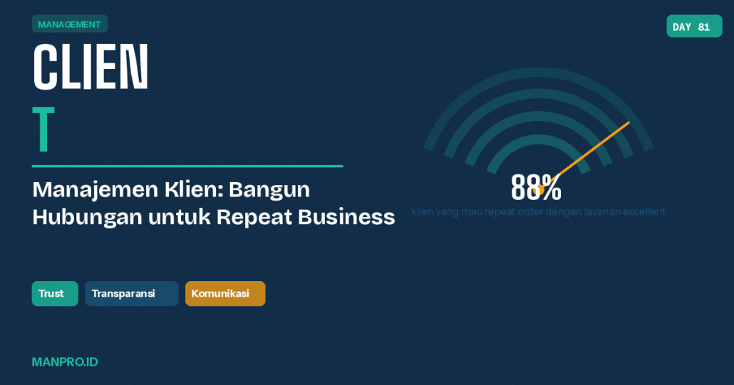 Manajemen Klien dalam Proyek Konstruksi - manpro