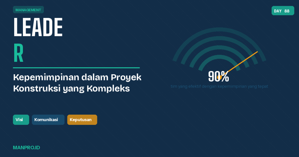 kepemimpinan proyek konstruksi - manpro - manajemen proyek