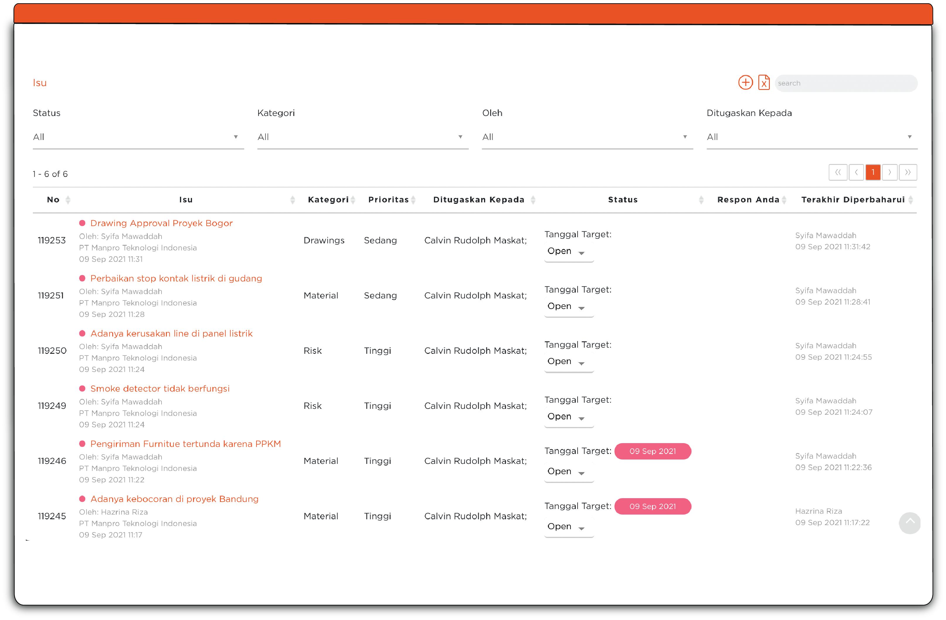 Customizable Report Manpro